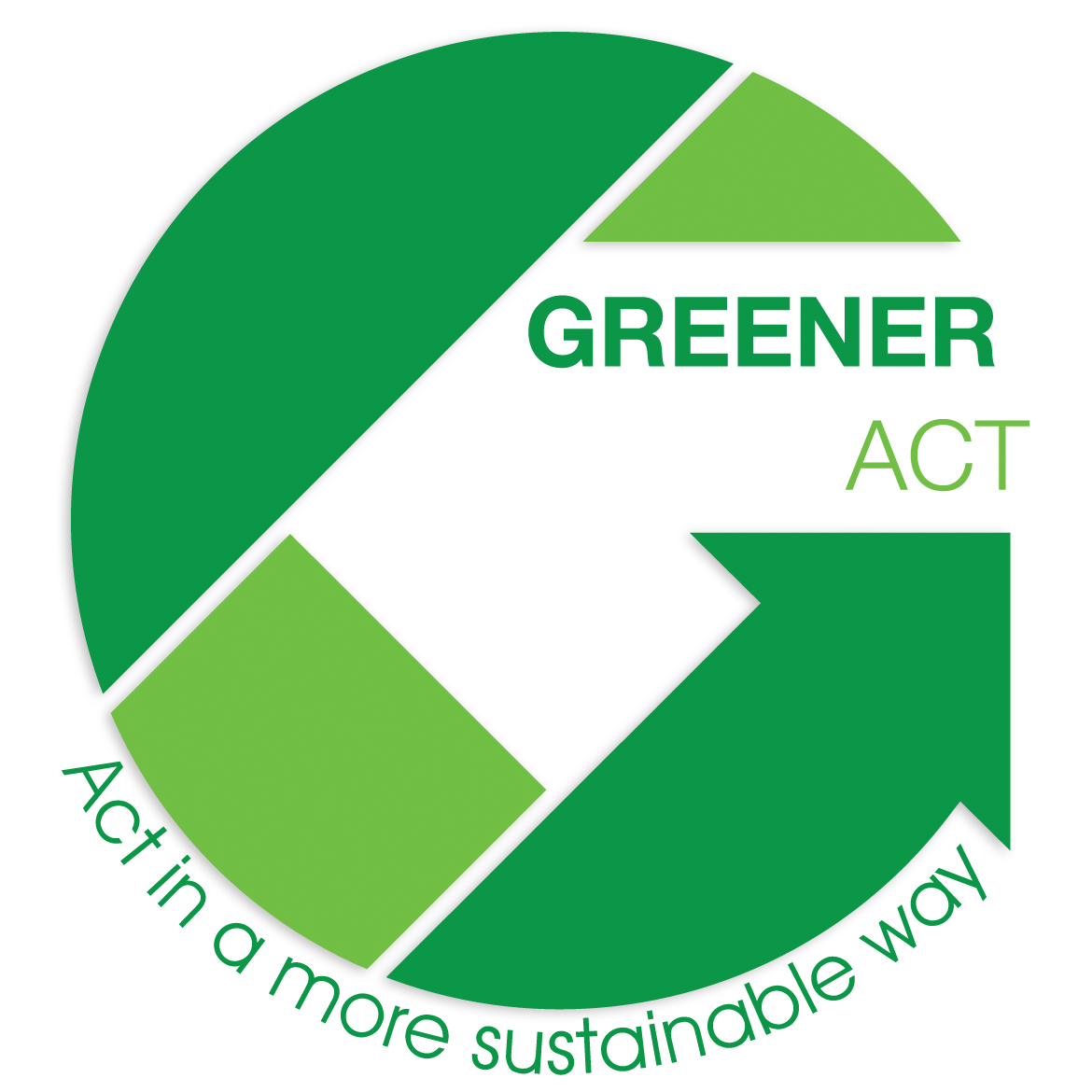 Greener Act TRAVEL & ACT in a more SUSTAINABLE way
